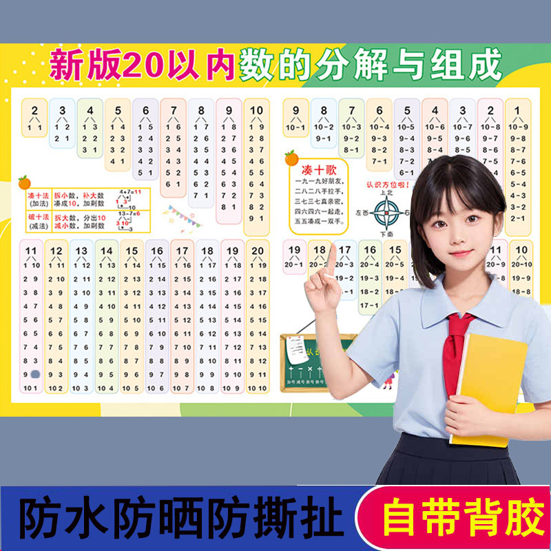 儿童1020以内数十分解与组成