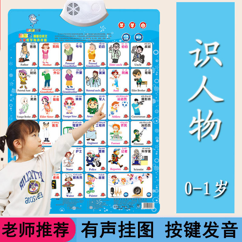有声挂图点读发声宝宝早教认知卡