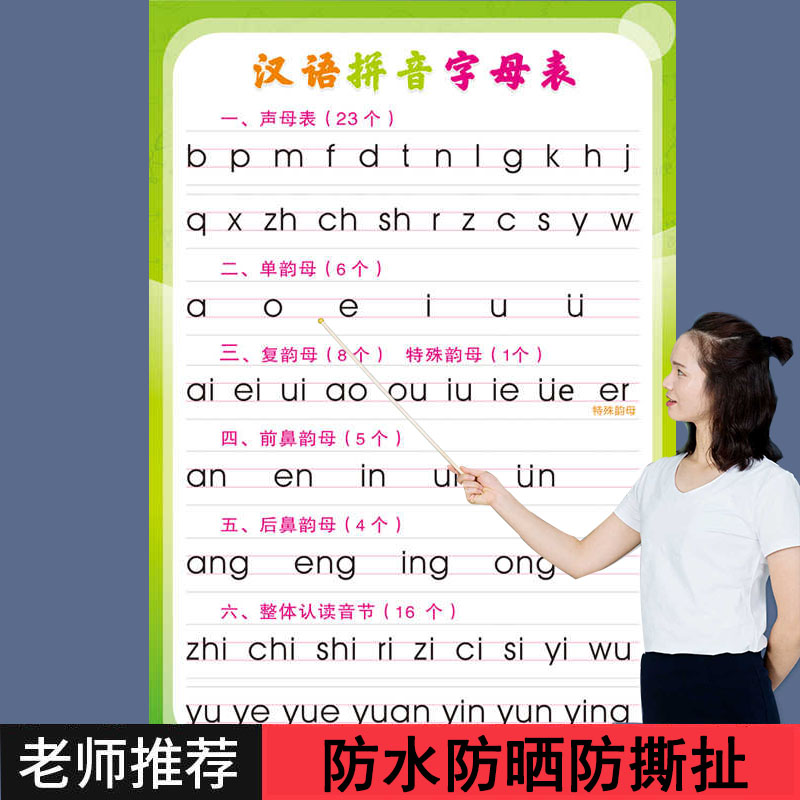 汉语拼音字母表墙贴大图