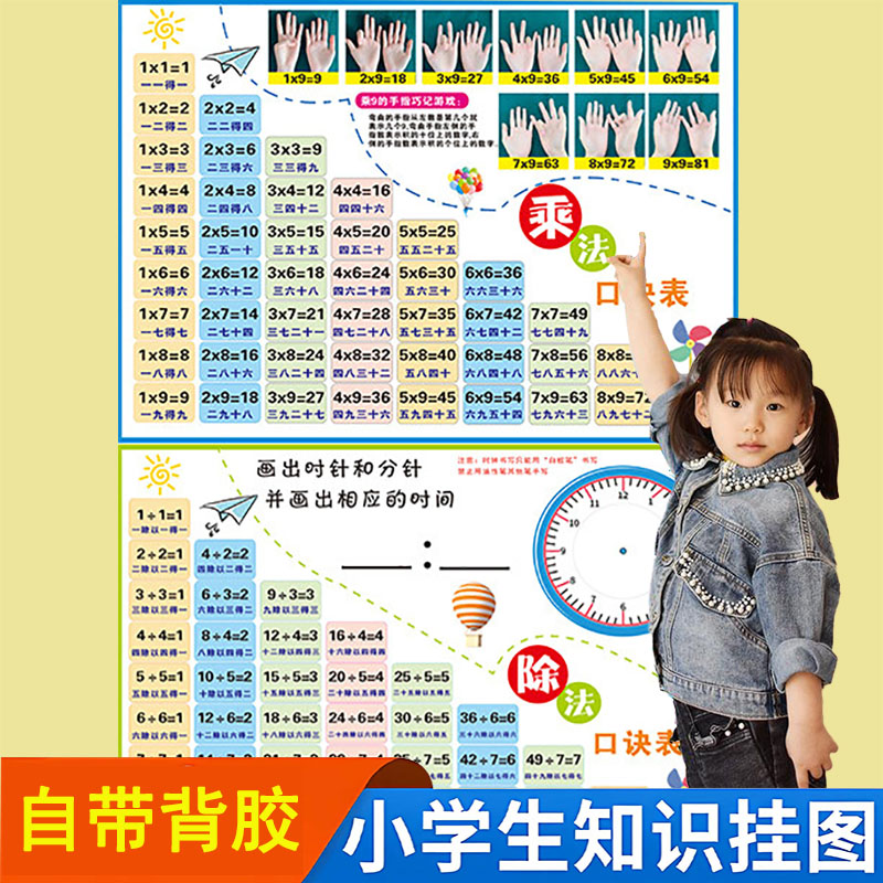 小学生大九九乘法口诀表