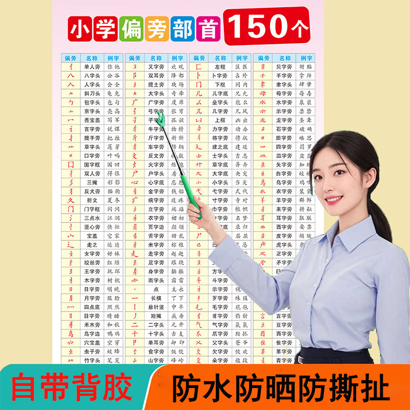 偏旁部首大全学习挂图汉