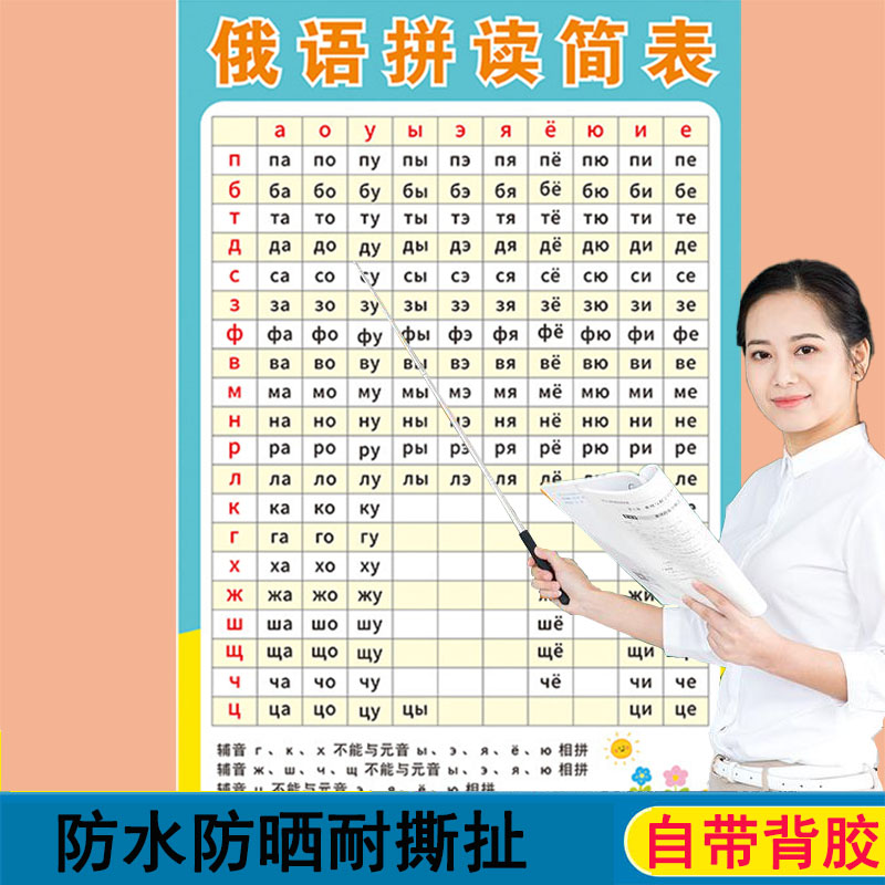 俄语文字母表俄罗斯语33个