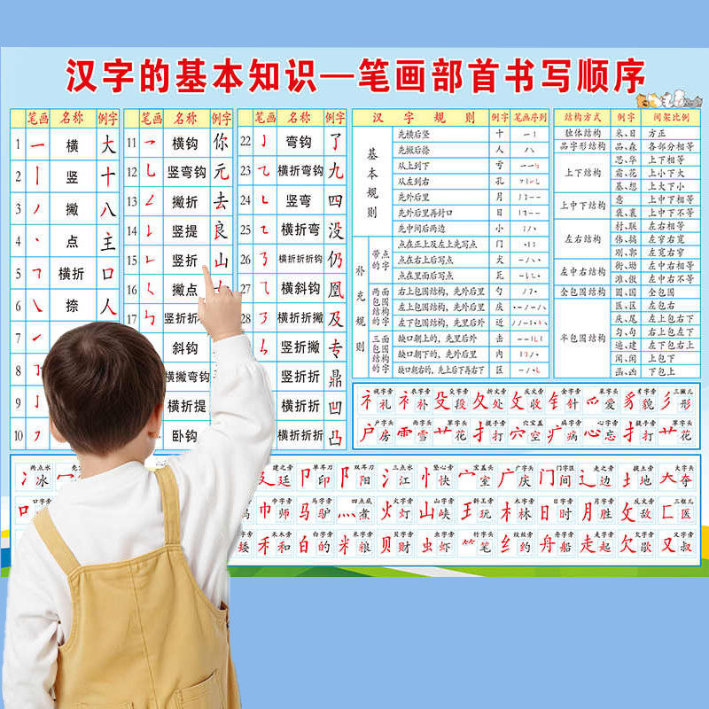 汉字基本知识笔画名称表