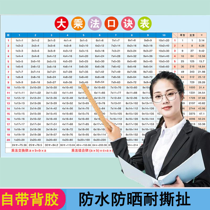 大九九乘法口诀表挂图二