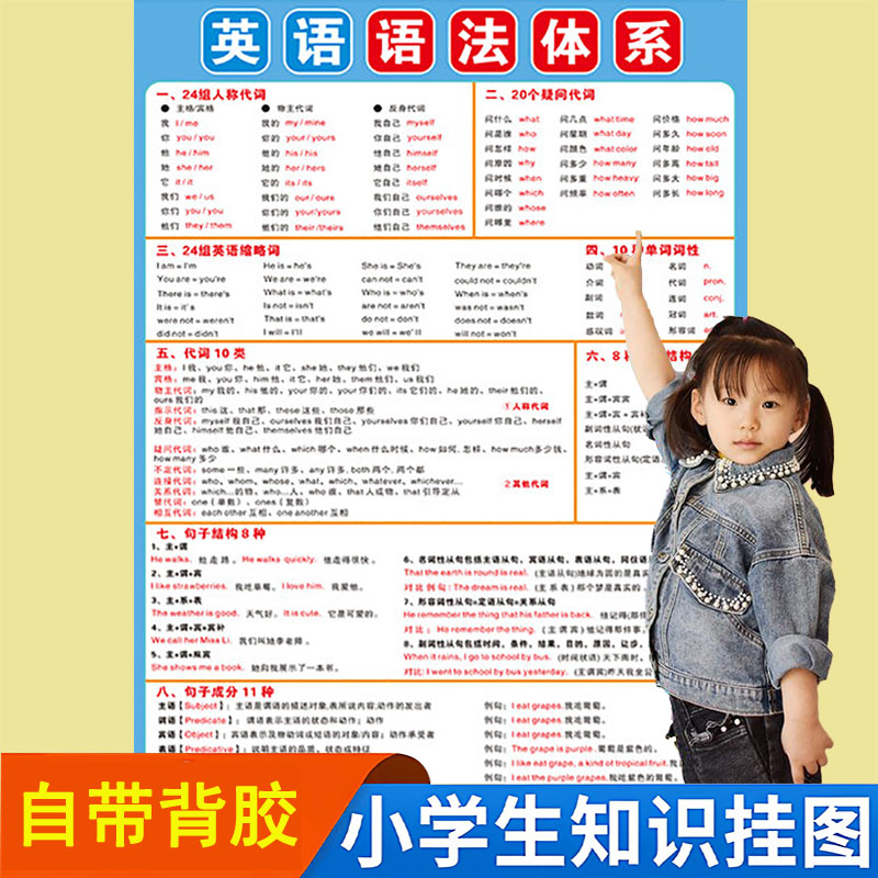国际音标挂图小学英语发
