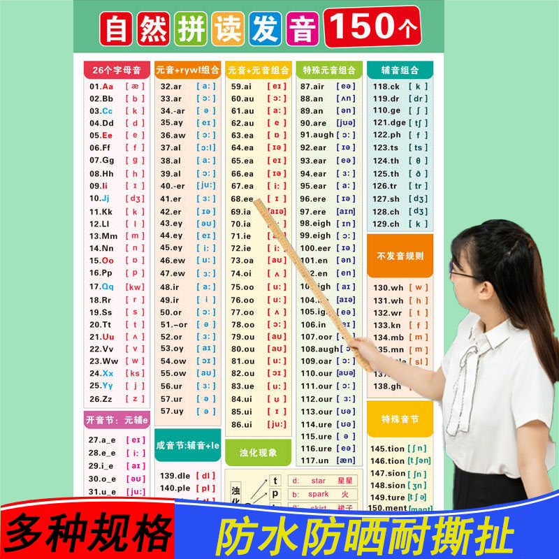 自然拼读发音挂图音标小