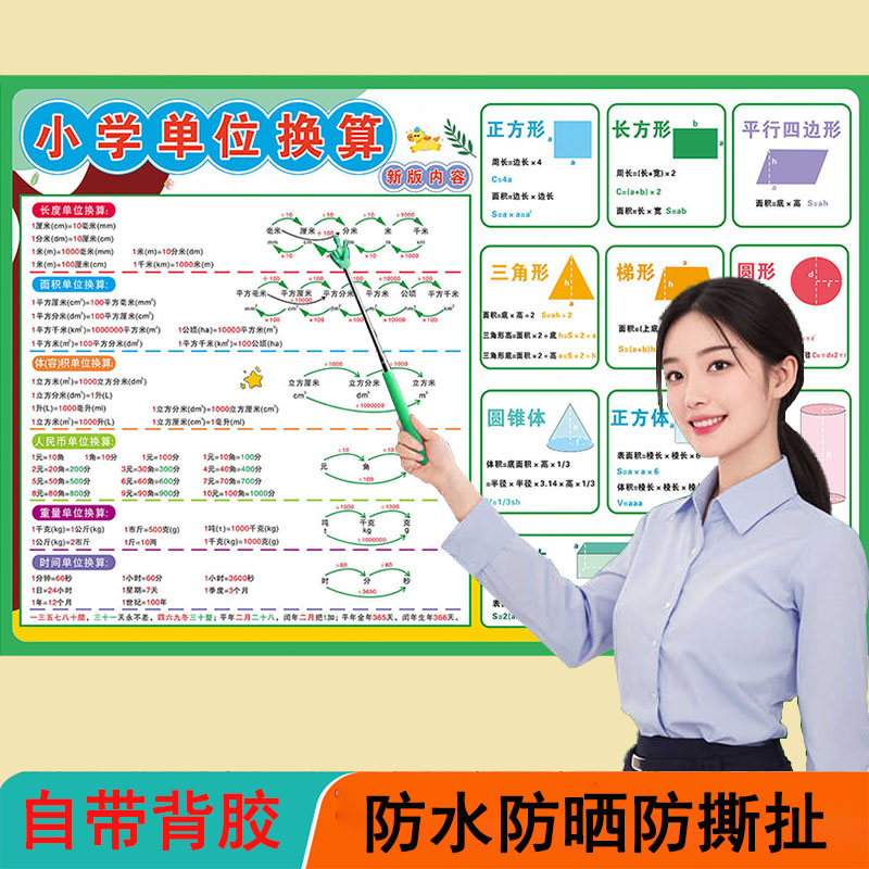 小学单位换算表大全墙贴