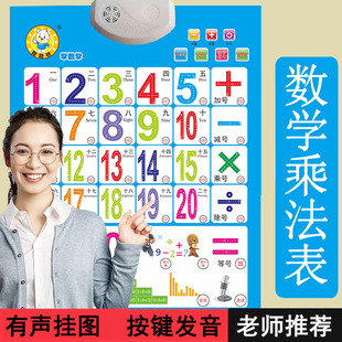 乘法口诀表挂图九九乘法表有声点读小学生墙贴早教学数学一二年级