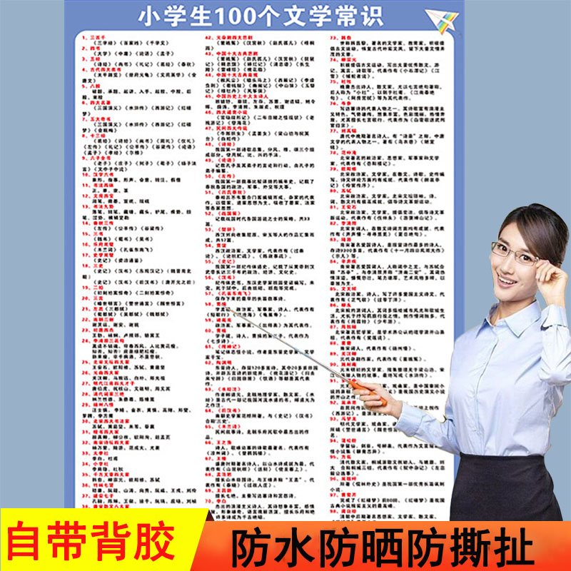 小学生100个必背文学常识挂图