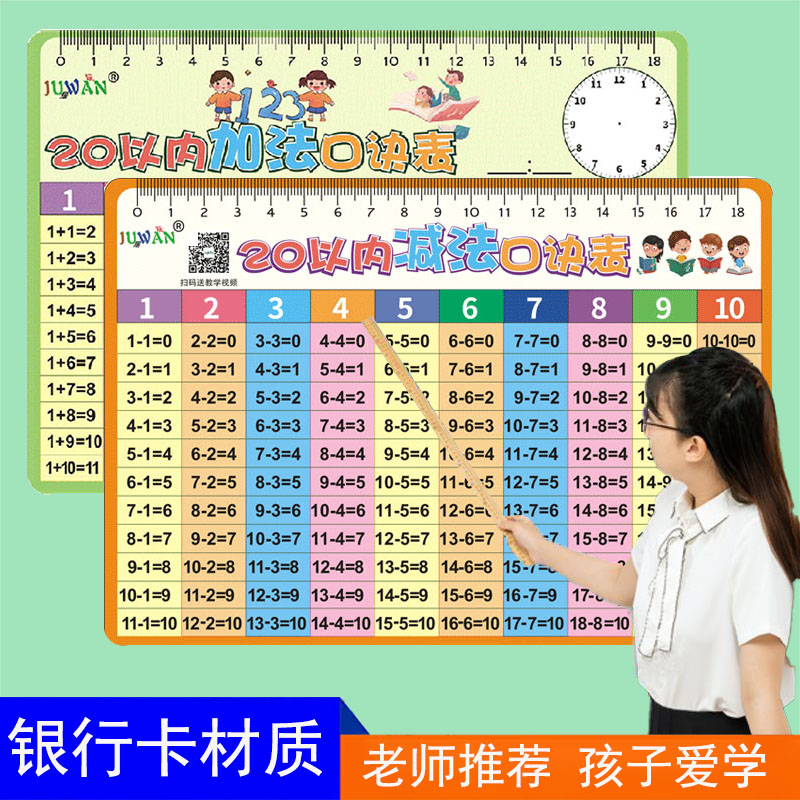 数学墙贴20以内加减法口