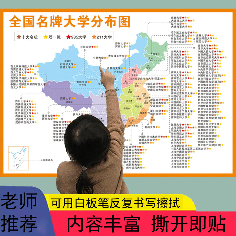 高中名校目标墙挂图大学