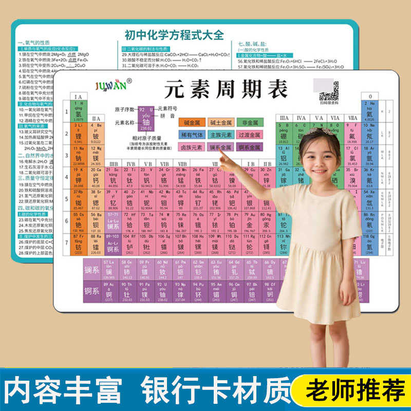 初中化学元素周期表记忆学习卡