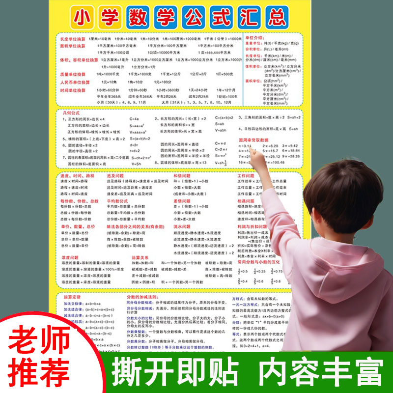 小学生数学公式大全墙贴挂图