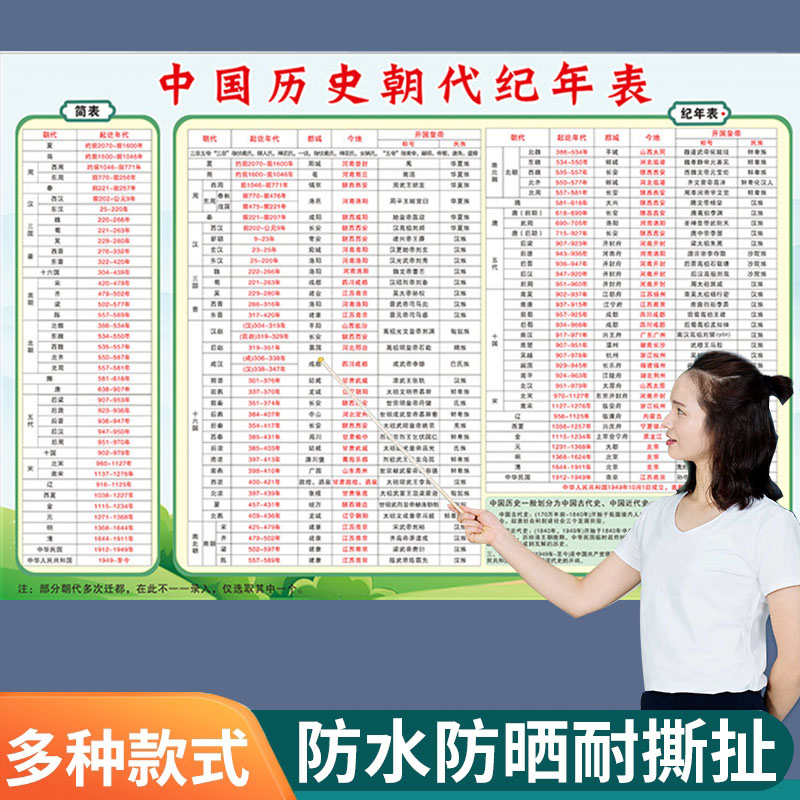 初中中考七八九年级中国历史
