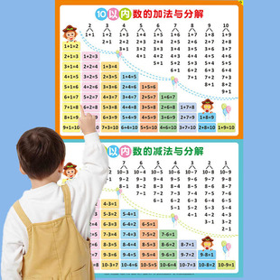 数字一年级幼儿园10以内分解与组成挂图墙贴十教具分成加法儿童表