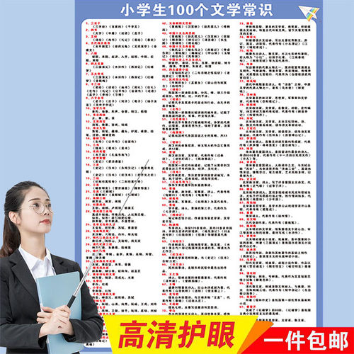小学生语文知识点成语大全近反义词量词叠词多音字歇后语挂图墙贴