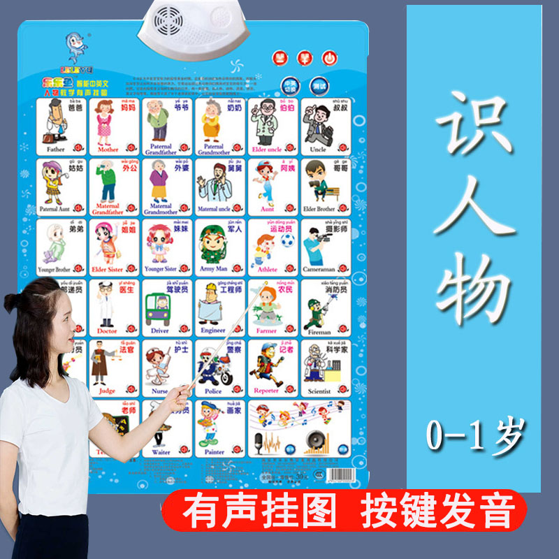 有声挂图儿童早教认知点
