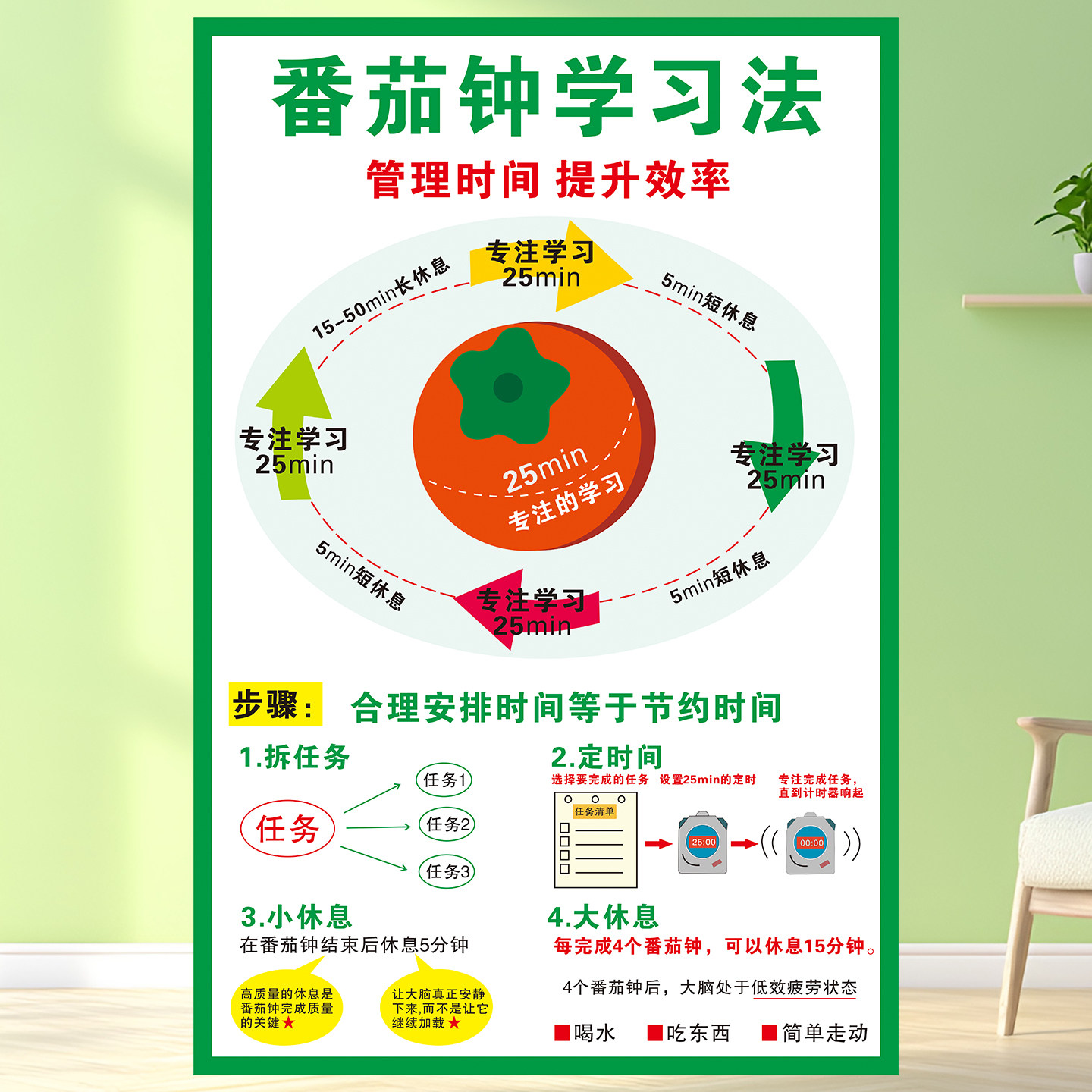 番茄时钟学习法费曼小学
