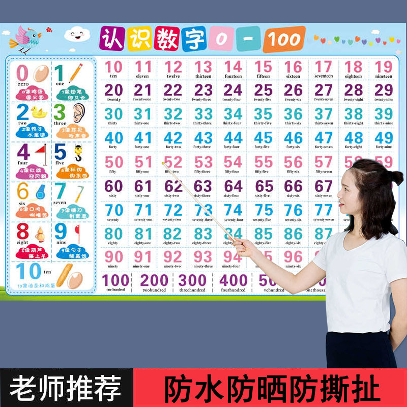 儿童数字1到100无声挂图