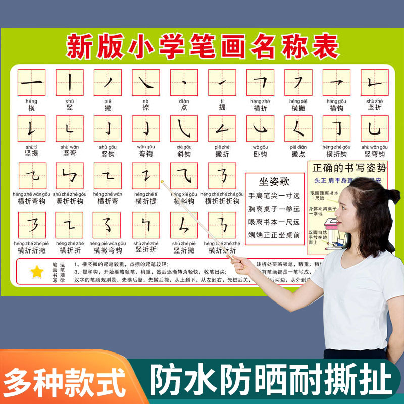 汉字笔画偏旁部首名称表认知挂图