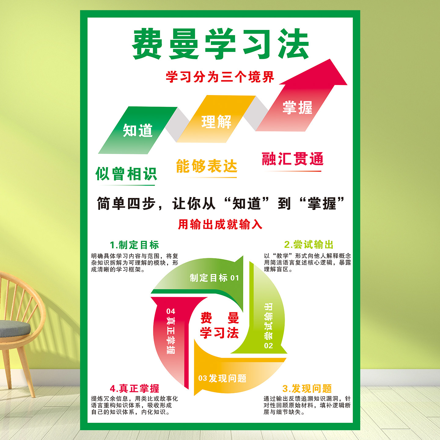 费曼学习法学校高三初中