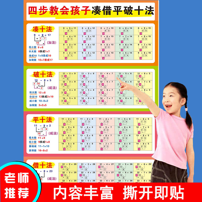 10以内数字的分解与组成挂图
