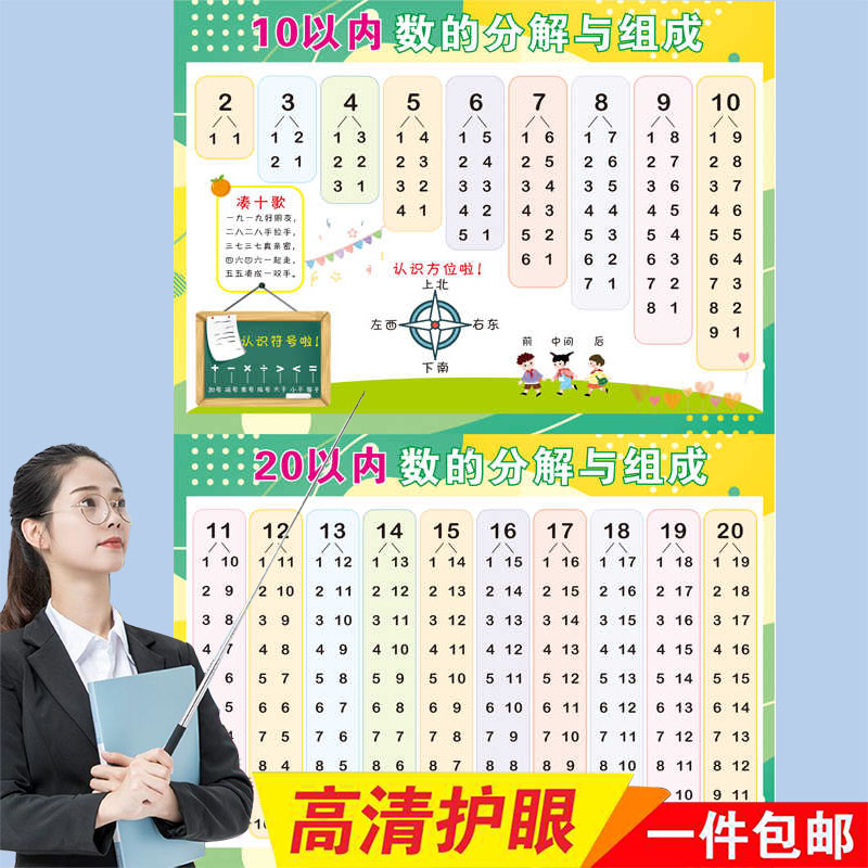 分解和组成挂图十10以内