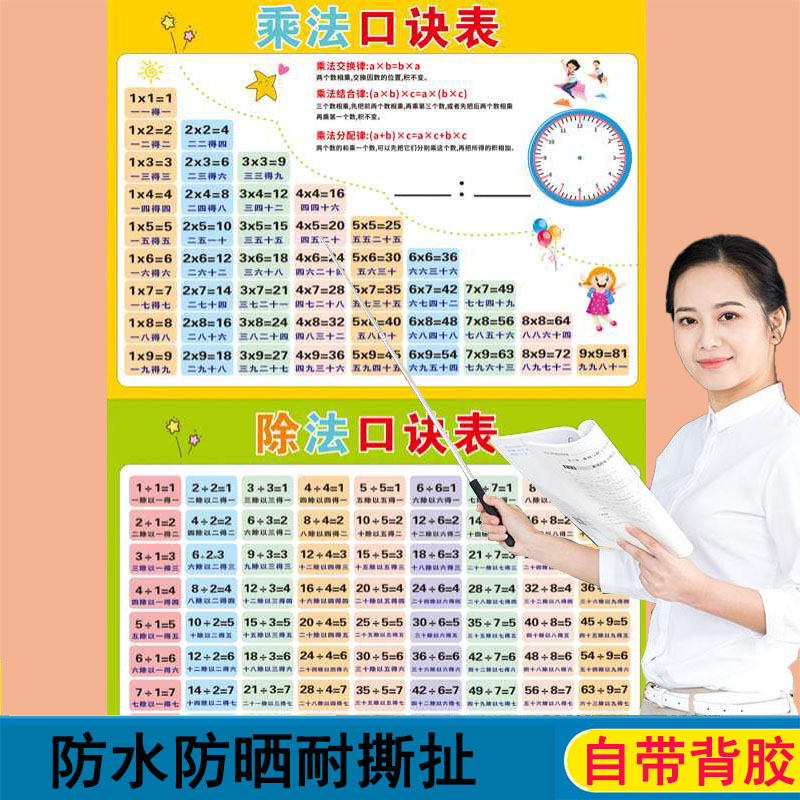九九乘法口诀表挂图二年