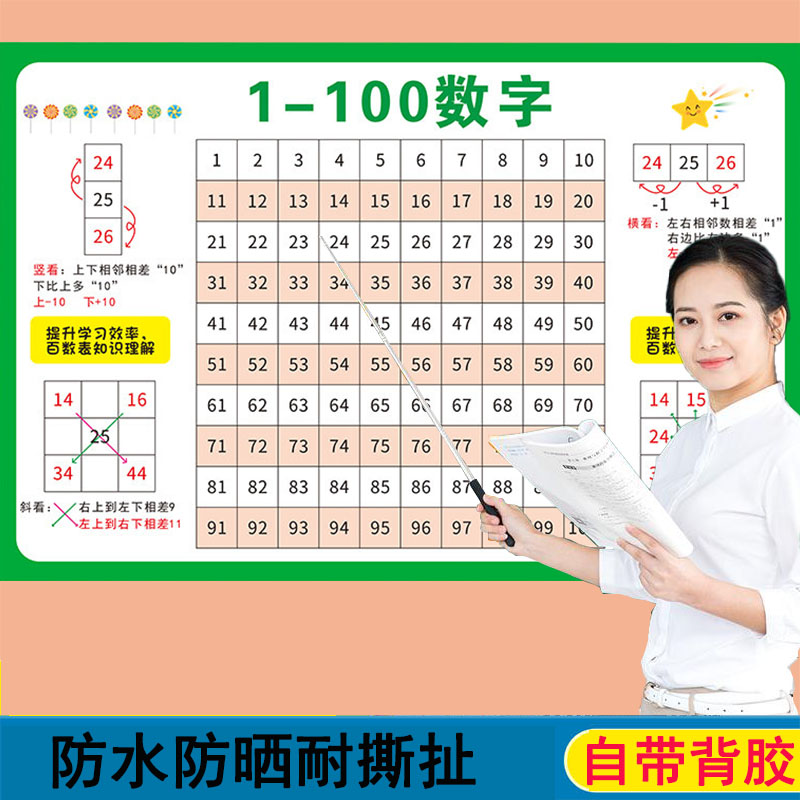 百数表儿童幼儿1-100内认知卡