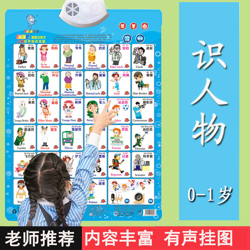 有声挂图凸凹儿童早教幼儿认知卡
