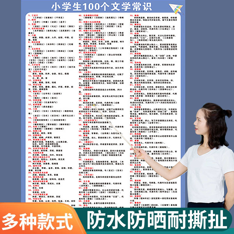 小学生语文近义词反义词大全挂图一 二三四 五六 年级知识点墙贴