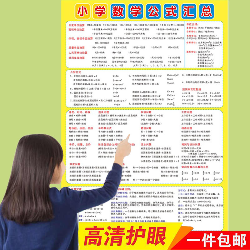小学生数学公式大全墙贴挂图