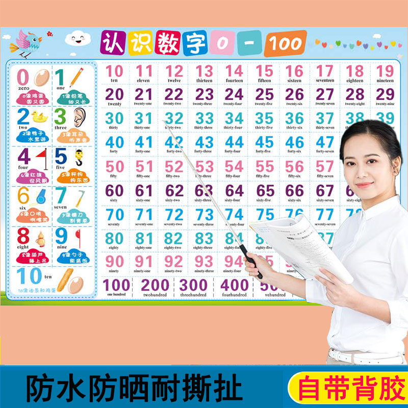 数字挂图1-100百数表幼儿