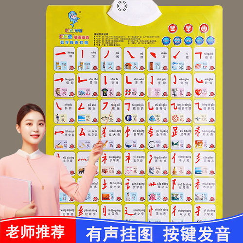 儿童笔画部首有声挂图学习图