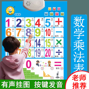 加法减法乘法口诀表挂图有声99九九乘法表全套小学生加减乘除墙贴
