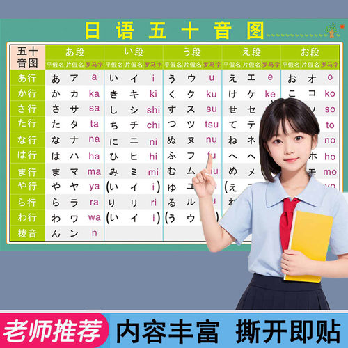 日语五十音图挂图发音单