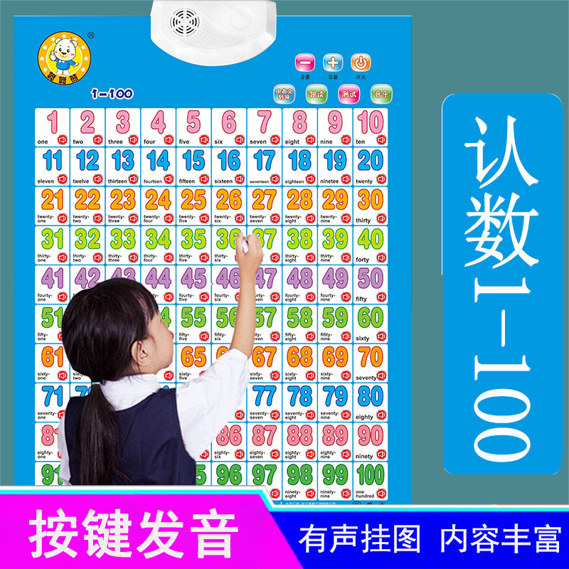 儿童数字挂图1到100认知卡