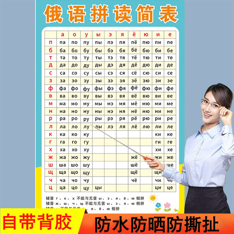 俄语字母表个入门自学初高