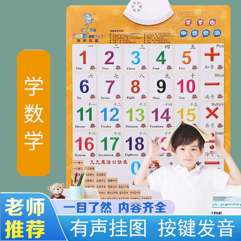 儿童早教有声挂图九九乘除口诀表