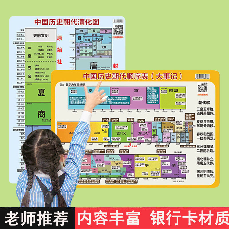中国历史长河图卡片时间轴