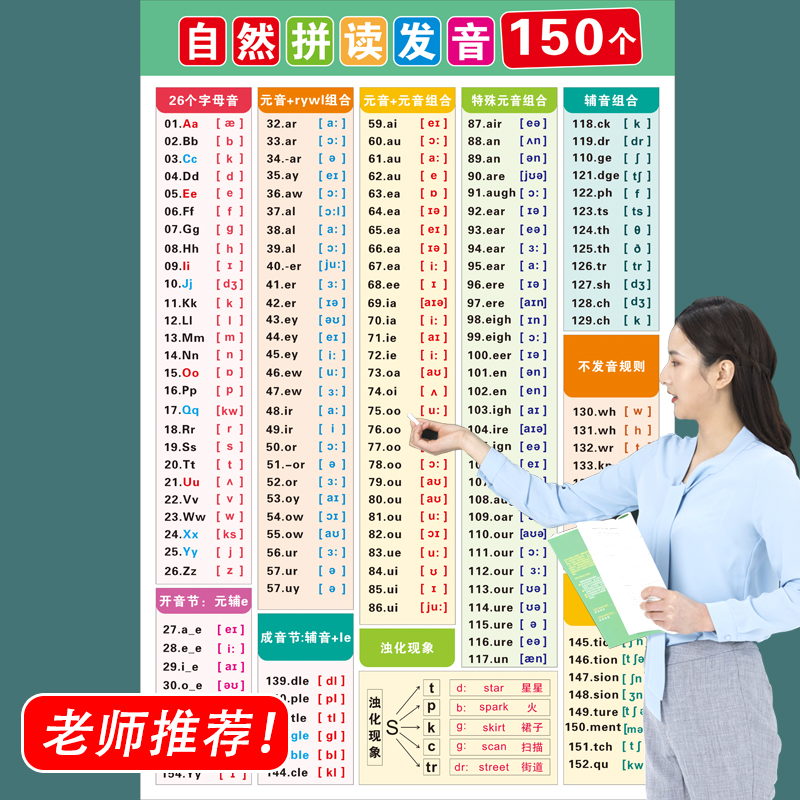 150个自然拼读发音挂图英