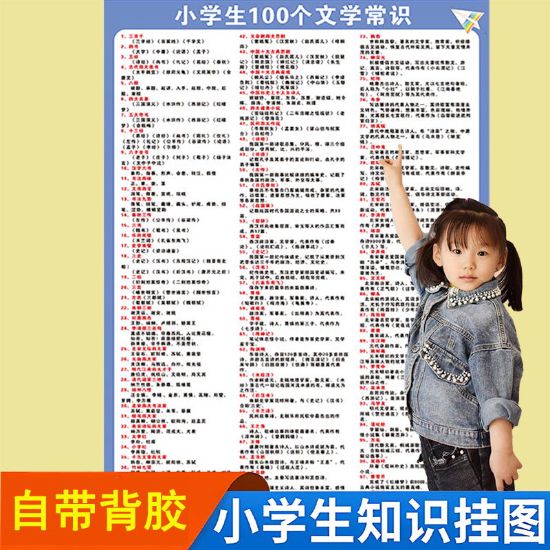 小学语常识挂图大全1-6年