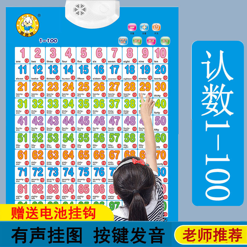 0到3岁宝宝1-100数字挂图海报