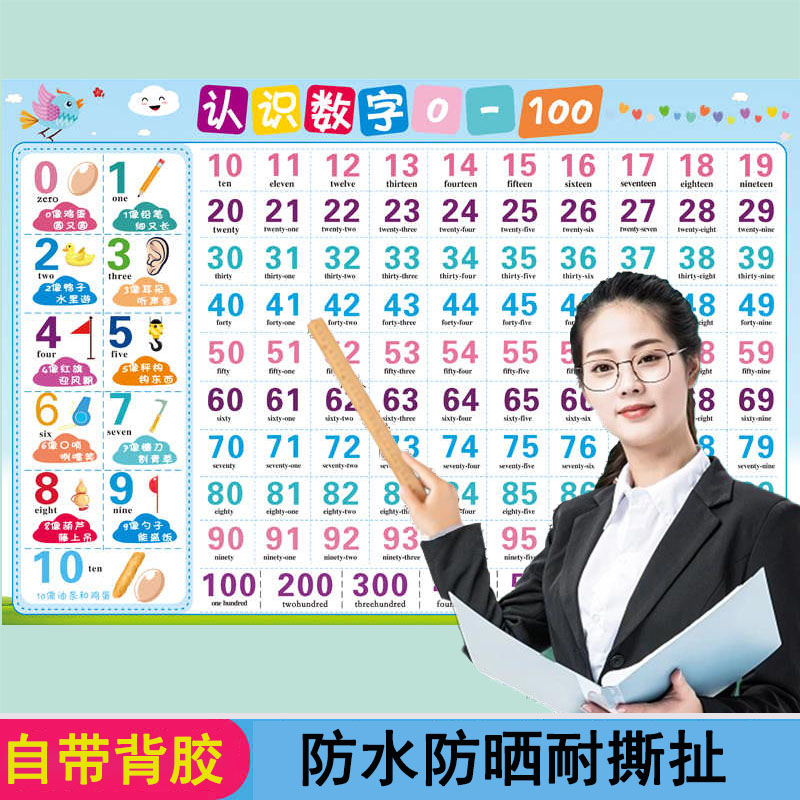 数字挂图1到100百数表幼小衔接