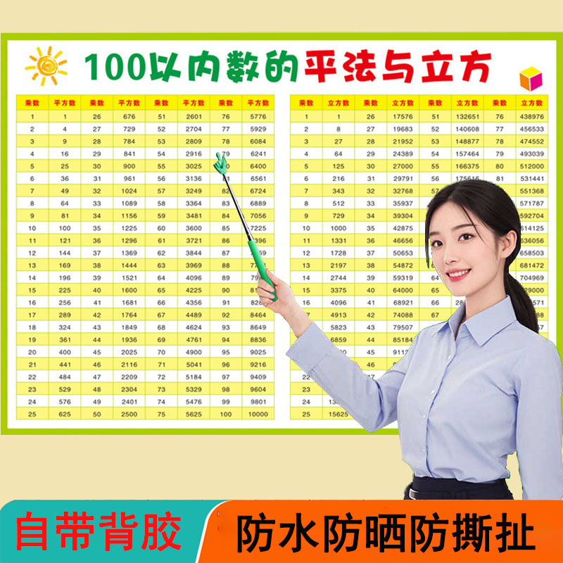 小学初中数学挂图100以内