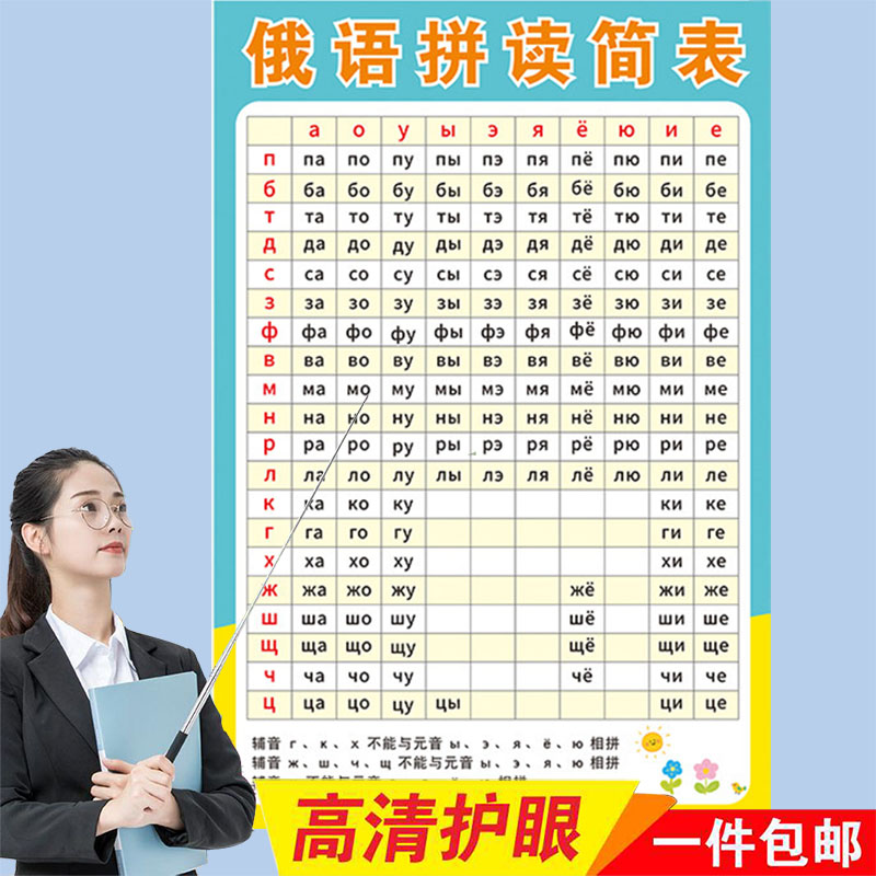 俄语文字母表俄罗斯语33个