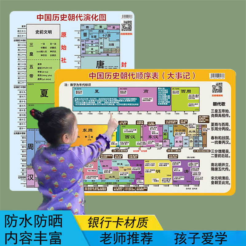 中国历史卡片大事件年代