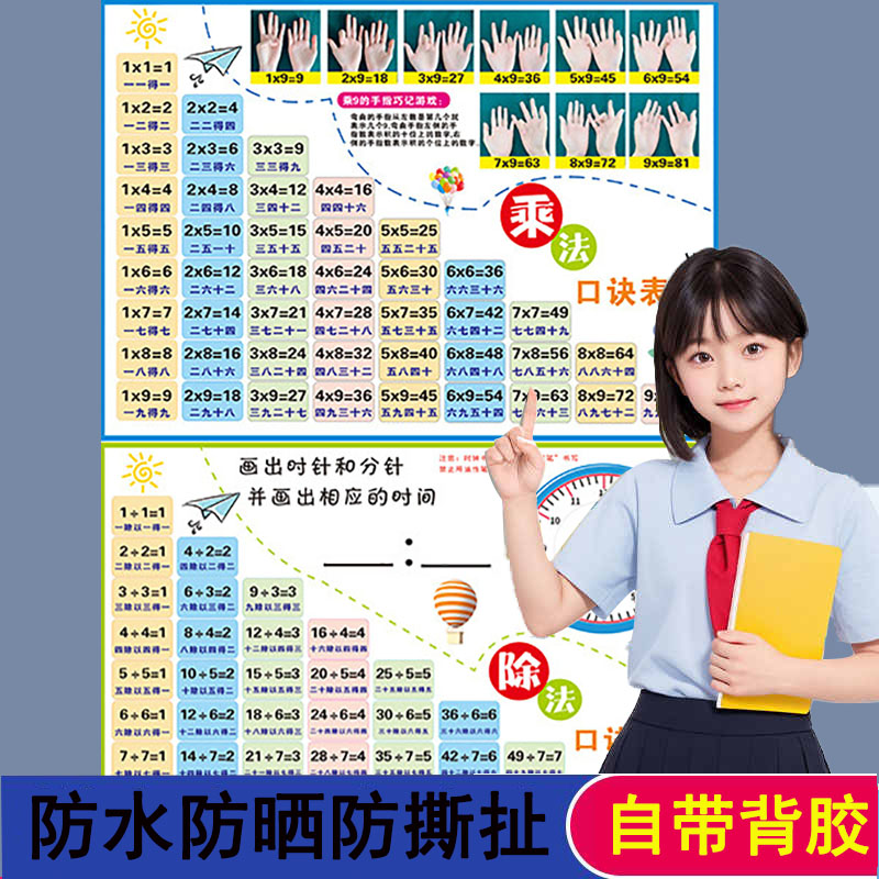 二年级九九乘法口诀表墙贴