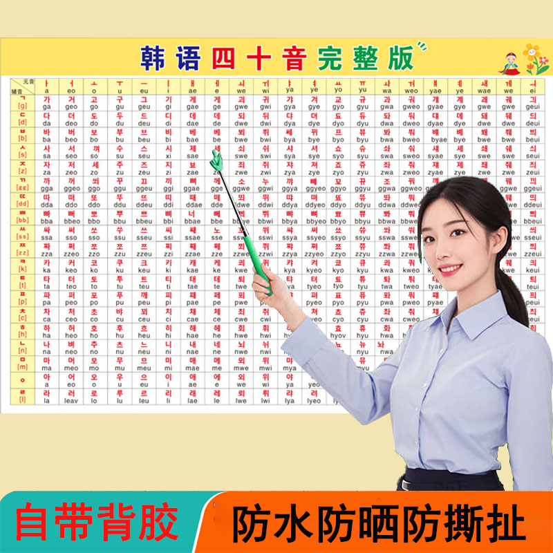 新品韩语发音图表认知挂图