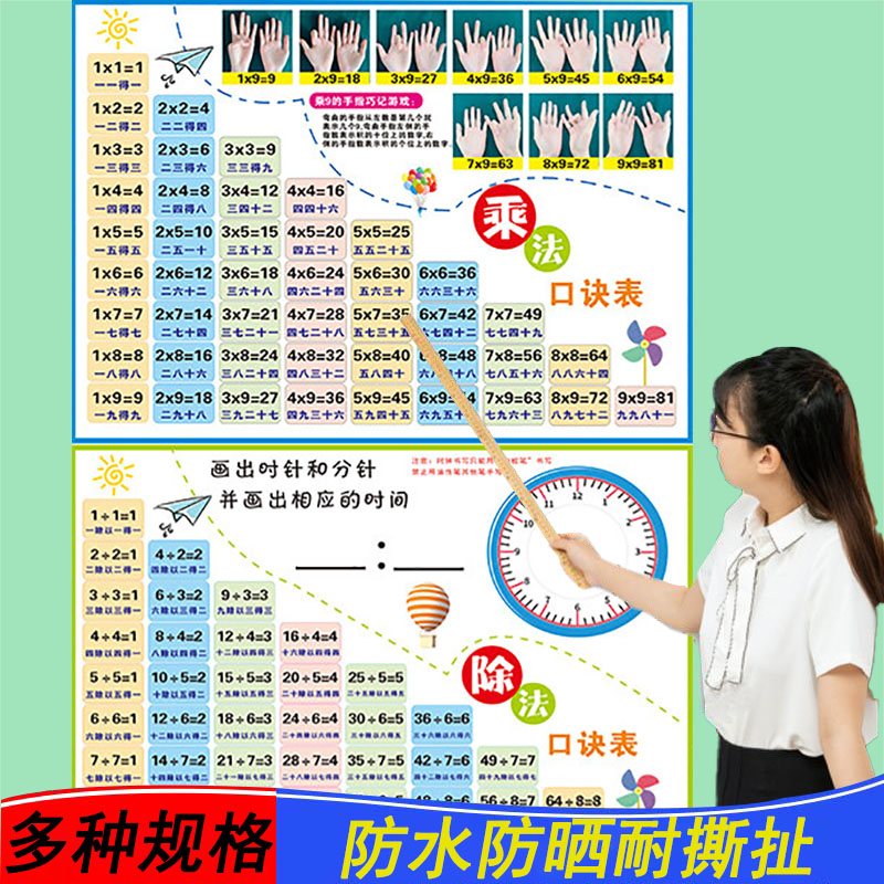 小学数学九九乘法口诀表